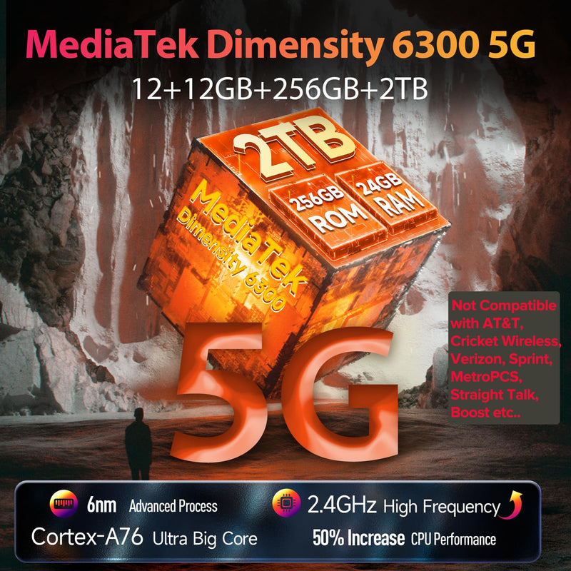 Ulefone Armor 27T Pro 5G Rugged Phone with Thermal Image Camera, MTK Dimensity 6300 5G, 24GB+256GB, 50MP+64MP+32MP, Android 14, 6.78”, 10600mAh/Wireless Charge, uSmart, GPS/NFC Unlocked Smartphone